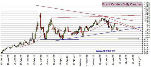 实力期货直播 | 专业分析师在线 - 黄金期货走势 - 原油行情解盘 - 股指操作建议