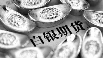 白银期货