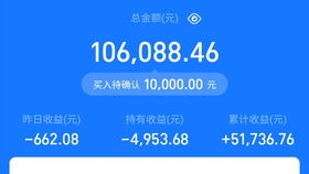 天然气行情复盘与投资策略分享，天然气行情分析