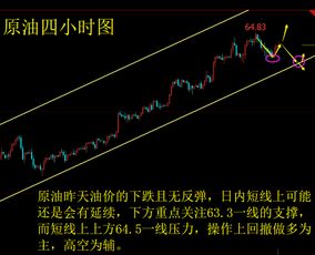 德指直播室｜（德国股指实盘直播，深度行情解析）
