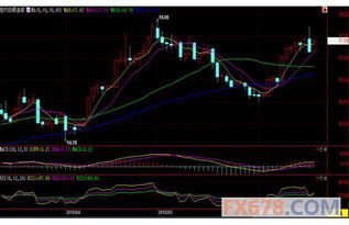 金价摸高收复3300关口 牛市重启涨势不止