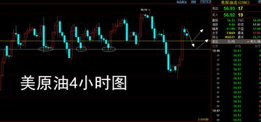 黄金受阻3391关口 回调蓄势或续冲高