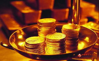 炒黄金如何建仓？