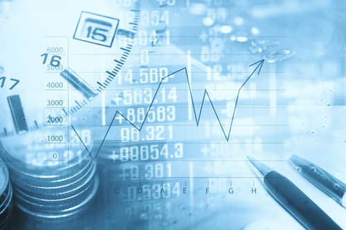 黄金投资策略中都有哪些交易原则？