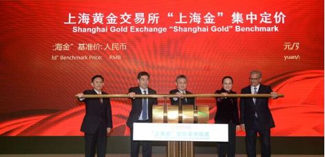 黄金期货交易和黄金td交易怎么选交易所？