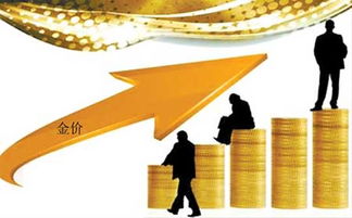 黄金交易一手是多少钱