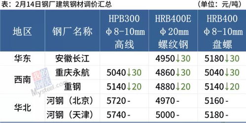 铁矿石报价 | 今日铁矿石期货价格查询（2025年9月16日）