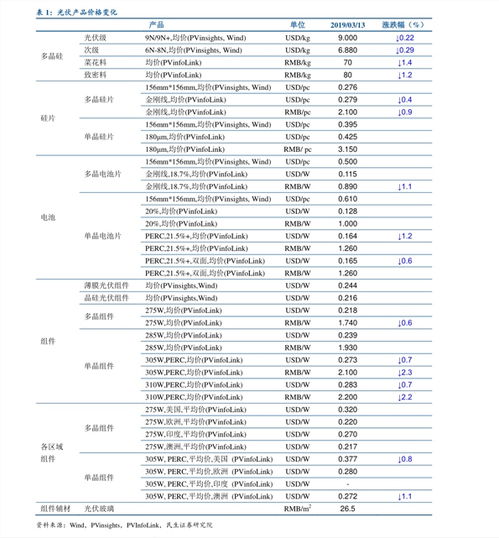 PTA报价 | 今日最新pta期货价格查询（2025年9月16日）