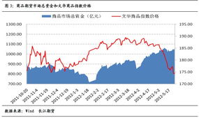 锌报价 | 今日沪锌期货价格查询（2025年9月16日）