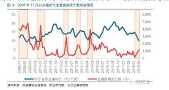 研究报告 | 油脂油料日报：油脂短期可能继续偏强震荡 花生盘面走弱