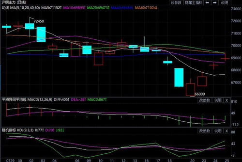 铜期货 | 供应端干扰事件频发 铜价或维持震荡偏强格局