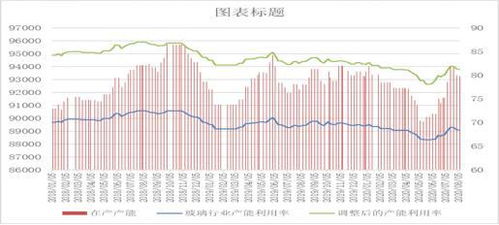 玻璃期货 | 玻璃：市场情绪转好 旺季关注现货市场情绪