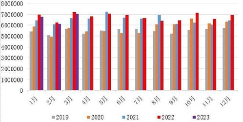贸易商跟涨较显乏力 短期甲醇期货盘面驱动不强