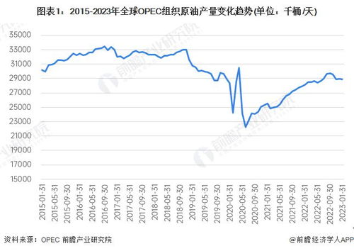 原油价格 | 今日布伦特原油期货价格行情查询（2025年9月16日）