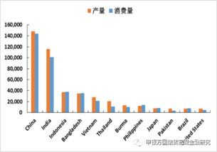 粳米报价 | 今日最新粳米期货价格行情查