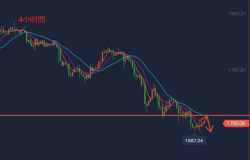 [国内资讯] 石油行业板块异动拉升 主力资金净流入广聚能源、中国石油
