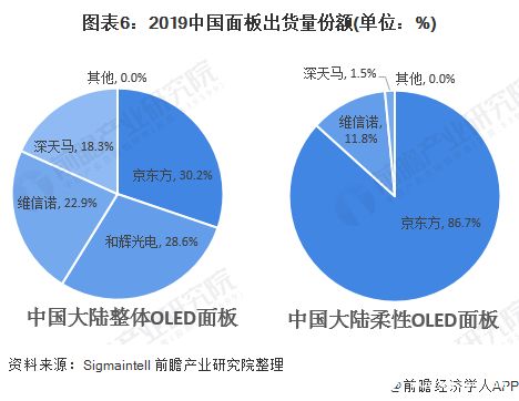 [液化气] 全球供过于求的格局并未逆转 