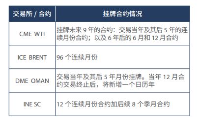 全球期货交易-期货知识-期货之家直播室-华富之声直播室