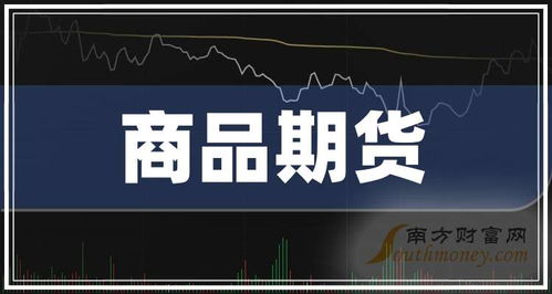 国内天然气期货在哪个交易所-期货知识-期货之家直播室-华富之声直播室