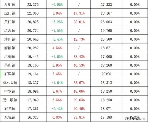 菜籽油报价 | （2025年9月17日）今日菜籽油期货最新价格查询