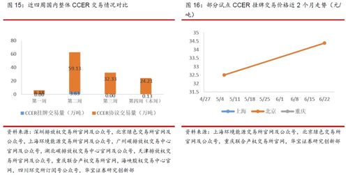 期货之家直播室_氧化铝报价 | 今日最新氧化铝期货价格行情查询（2025年9月17日）