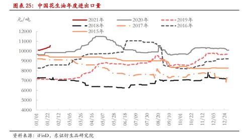 花生报价 | 今日最新花生期货价格行情查询（2025年9月17日）