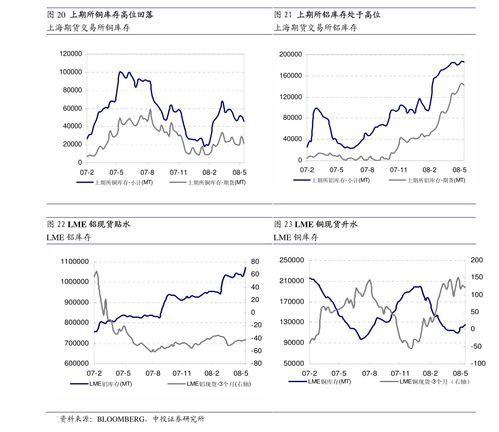 纯碱报价 | 今日最新纯碱期货价格行情查询（2025年9月17日）
