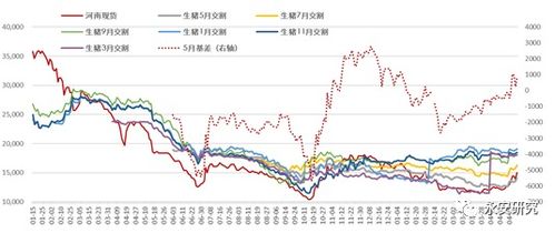红枣期货 | 盘面受资金情绪影响 短期内