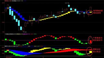 期货之家直播室_ 贵金属 | 2025年