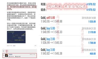 期货之家直播室_ 黄金资讯 | 高赛尔周三（9月17日）金条846元/克