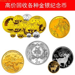金币 | 2025蛇年彩色金银币价格（2025年09月18日）
