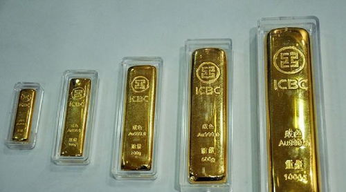 金条 | 世博吉祥金条价格今天多少一克（2025年09月18日）