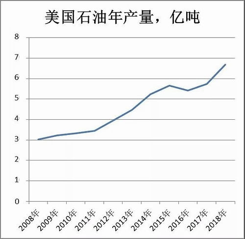 “波兰呼吁欧盟 2026 年停止进口俄罗斯原油，能源依赖成筹码” — 聚焦政策转向与国际能源安全。