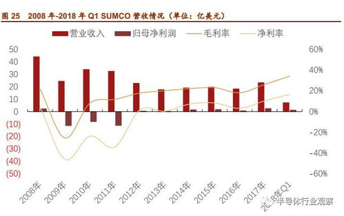 “铝价因供给受限大涨，美国关税加码供需失衡”