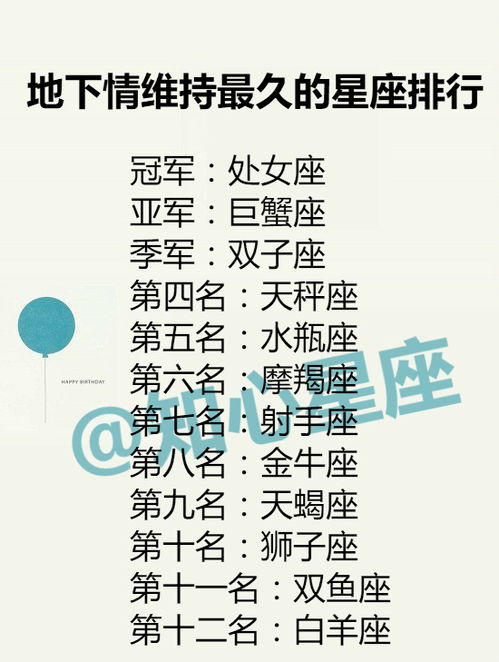 你的交易“星座”是什么？揭秘不同风格交易者的特点