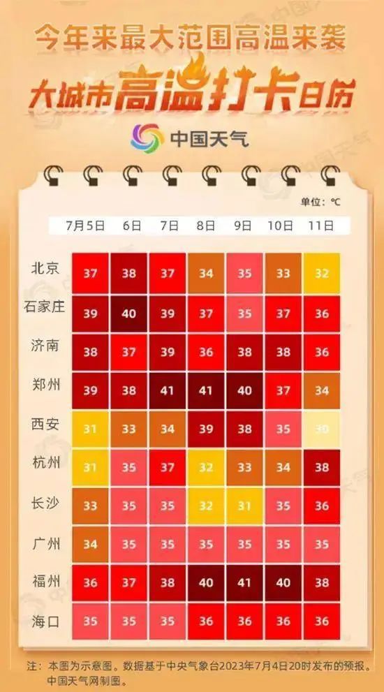 厄尔尼诺实锤！全球气象模式切换，对农业品影响全解读