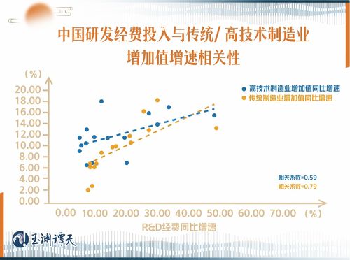 中国“新质生产力”投资地图，藏在哪些期货合约里？