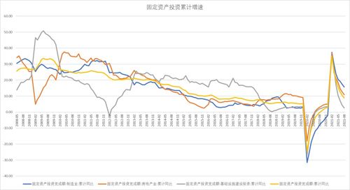 “中证500股指期货持仓结构变化，投资者需警惕风险”