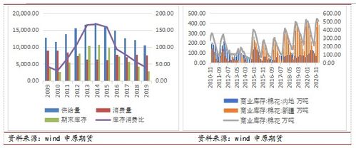 【期货直播室·交易沙盘】突发黑天鹅事件模拟，你的风控体系能扛住吗？