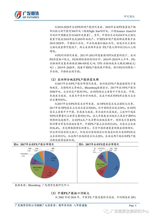 【国际期货直播室·产业链成本跟踪】每周更新：电解铝、PTA等品种即时成本与利润