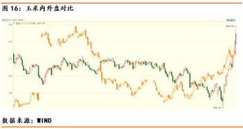 【期货直播室·期权入门到精通】第五讲：波动率交易实战应用