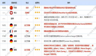 【期货直播室·早间速递】8:55 开盘前