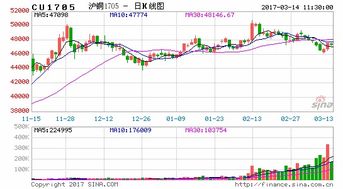 全球铜矿供应紧张支撑铜价，全球铜矿资源