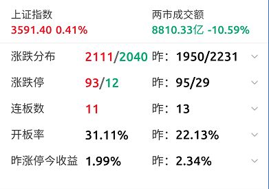 群体性恐慌是如何形成的？直播复盘：纳指期货历史上的“多杀多”瞬间