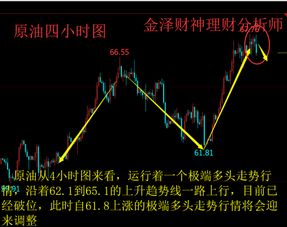 期货之家能源战略室：地缘政治与供需博弈下的原油交易机会