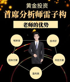 从“爆仓者”到“稳定盈利”：改变我命运的3个黄金交易习惯，今晚公开！