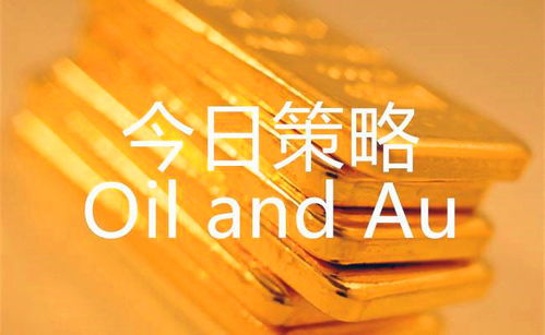 《晨会纪要》8:30直播：梳理隔夜黄金原