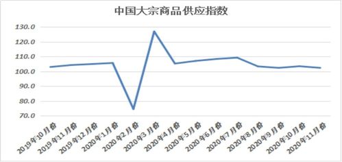 银市表现超出市场预期，银市表现超出市场预期怎么办