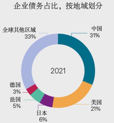 全球经济放缓对白气需求前景不利，全球经济放缓会导致什么