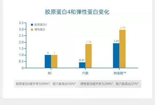 《华富之声技术讲堂》纳指趋势判断的3个关键信号